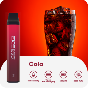 Ürün 2500puffs Tek Kullanımlık